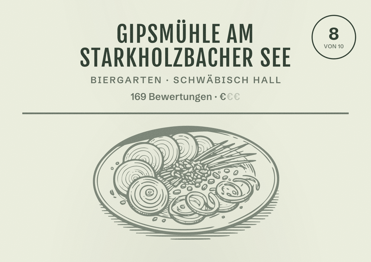 Illustriertes Poster von Gipsmühle am Starkholzbacher See, Biergarten in Schwäbisch Hall: Bewertung 8 von 10 aus 169 Bewertungen, Preisniveau €