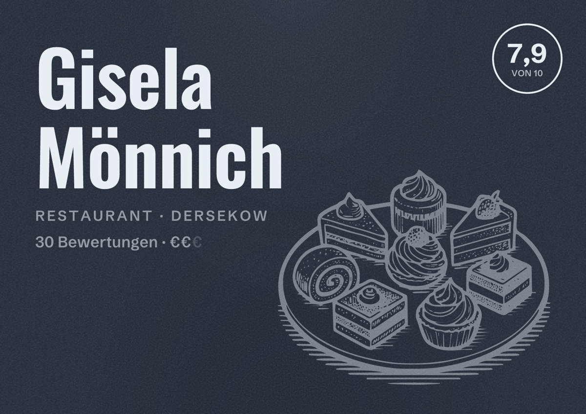 Illustriertes Poster von Gisela Mönnich, Restaurant in Dersekow: Bewertung 7,9 von 10 aus 30 Bewertungen, Preisniveau €€