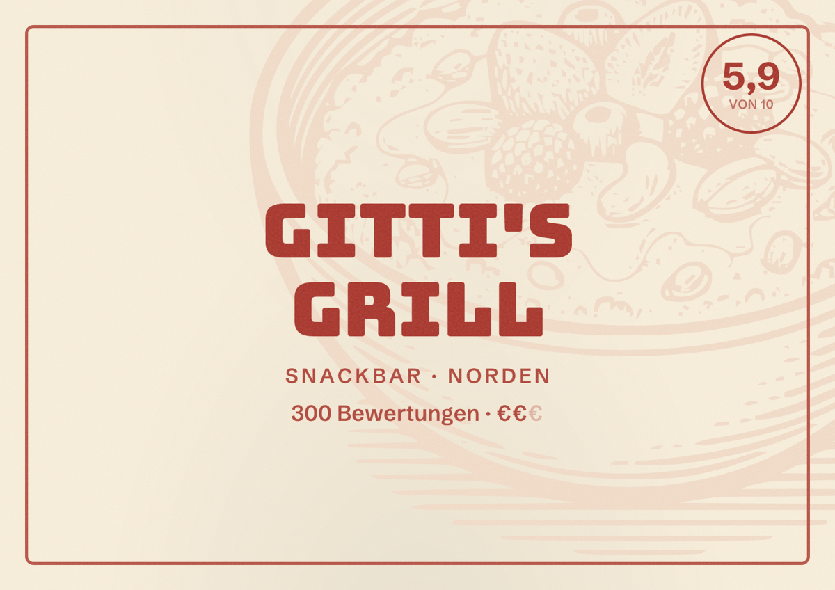 Illustriertes Poster von Gitti's Grill, Snackbar in Norden: Bewertung 5,9 von 10 aus 300 Bewertungen, Preisniveau €€