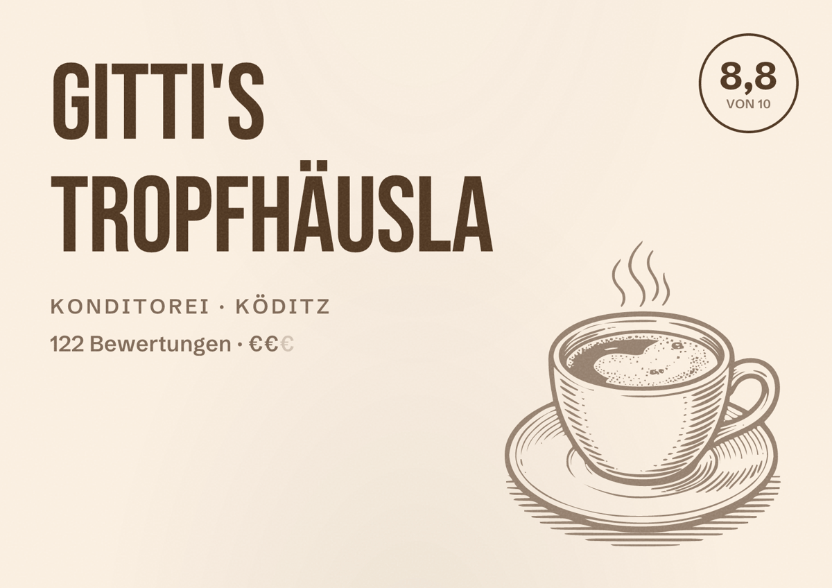 Illustriertes Poster von Gitti's Tropfhäusla, Konditorei in Köditz: Bewertung 8,8 von 10 aus 122 Bewertungen, Preisniveau €€