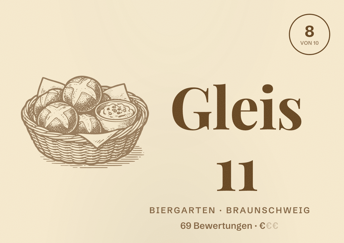 Illustriertes Poster von Gleis 11, Biergarten in Braunschweig: Bewertung 8 von 10 aus 69 Bewertungen, Preisniveau €