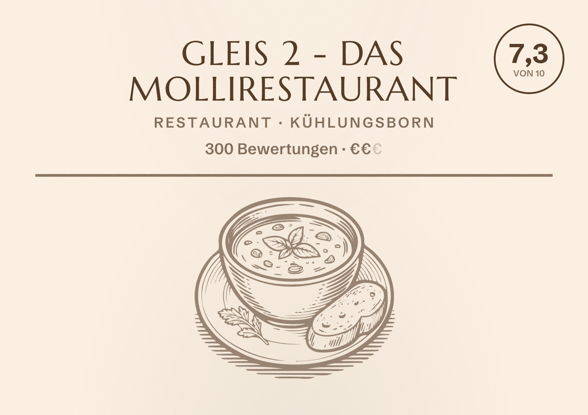 Illustriertes Poster von Gleis 2 - Das Mollirestaurant, Restaurant in Kühlungsborn: Bewertung 7,3 von 10 aus 300 Bewertungen, Preisniveau €€