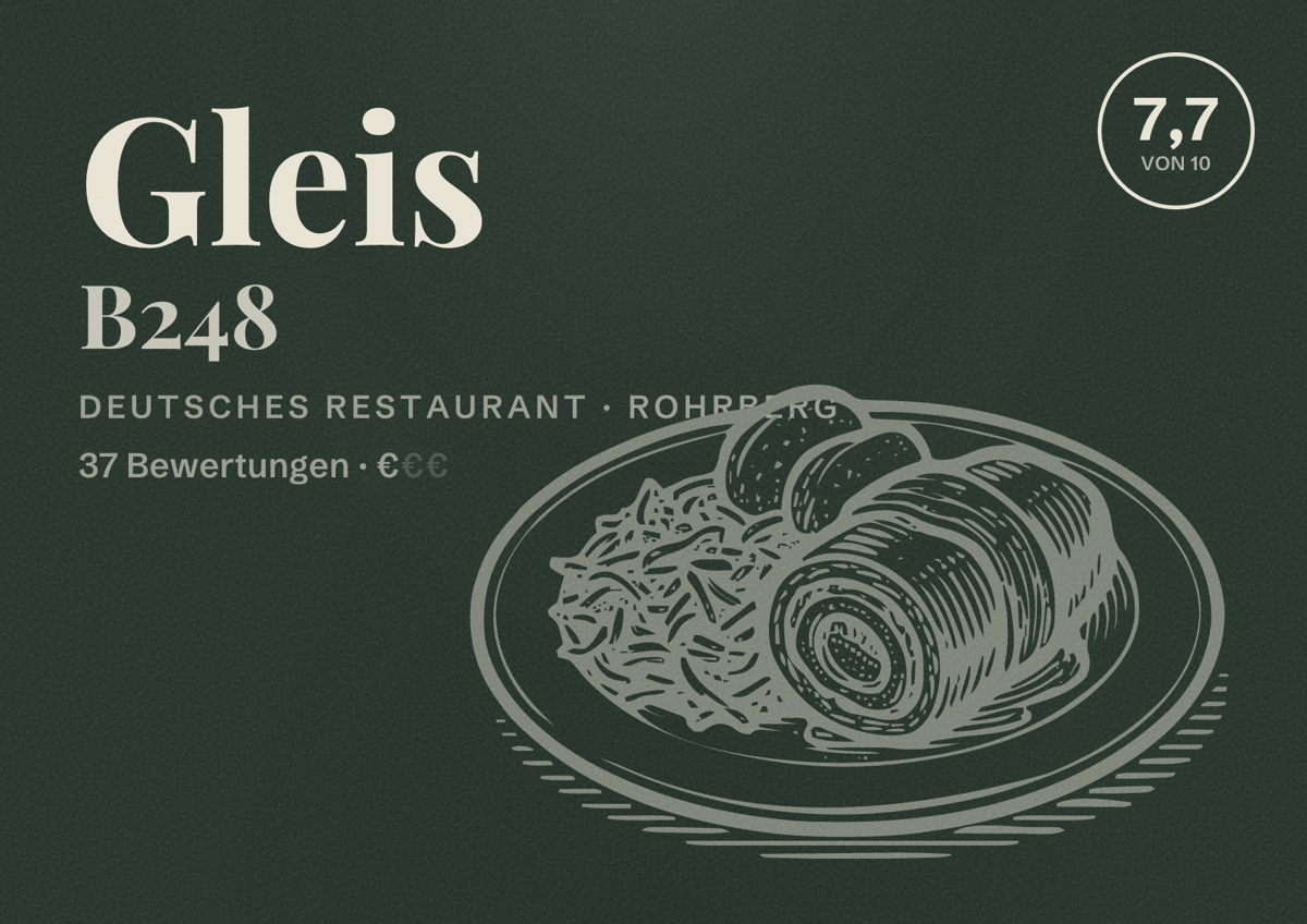 Illustriertes Poster von Gleis B248, Deutsches Restaurant in Rohrberg: Bewertung 7,7 von 10 aus 37 Bewertungen, Preisniveau €