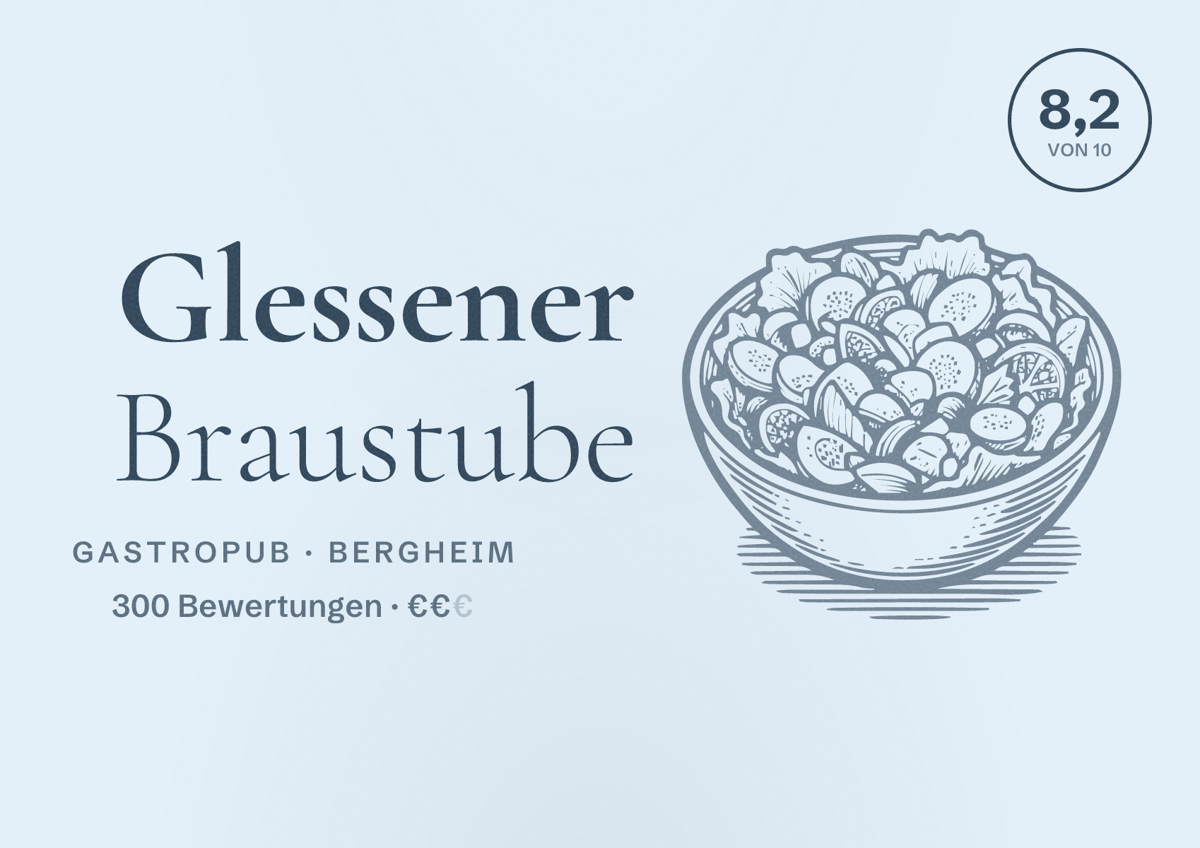 Illustriertes Poster von Glessener Braustube, Gastropub in Bergheim: Bewertung 8,2 von 10 aus 300 Bewertungen, Preisniveau €€