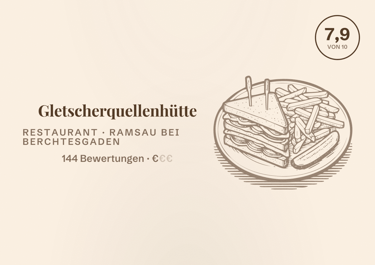 Illustriertes Poster von Gletscherquellenhütte, Restaurant in Ramsau bei Berchtesgaden: Bewertung 7,9 von 10 aus 144 Bewertungen, Preisniveau €