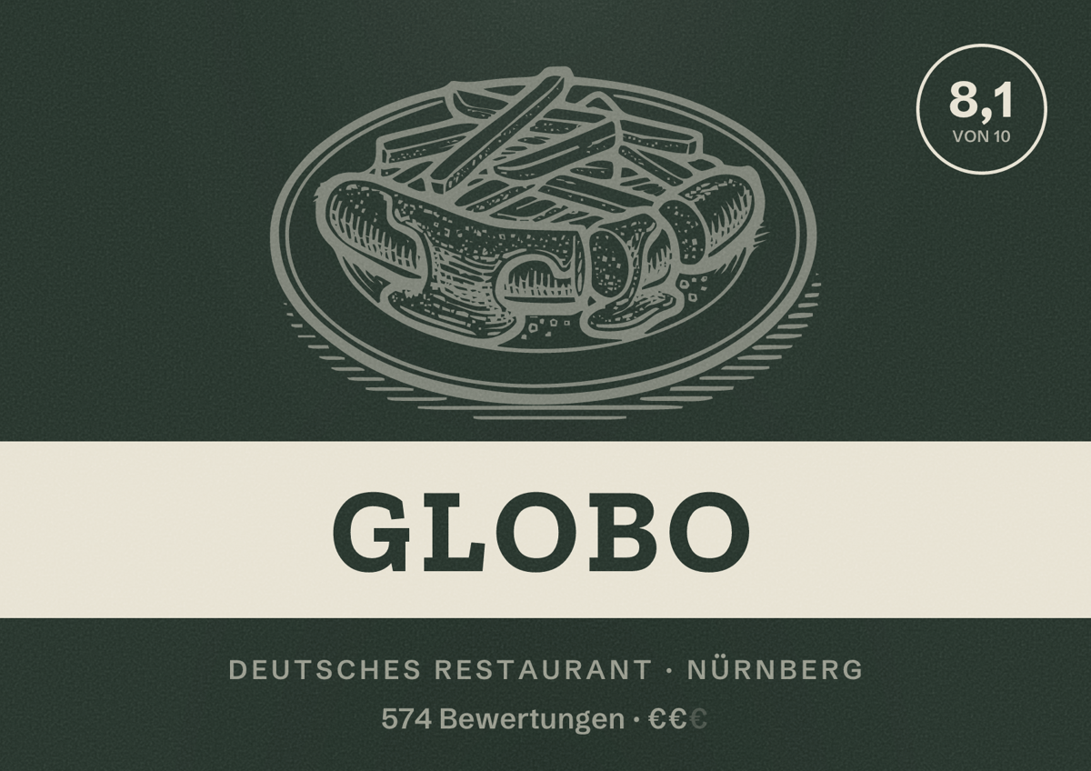 Illustriertes Poster von globo, Deutsches Restaurant in Nürnberg: Bewertung 8,1 von 10 aus 574 Bewertungen, Preisniveau €€