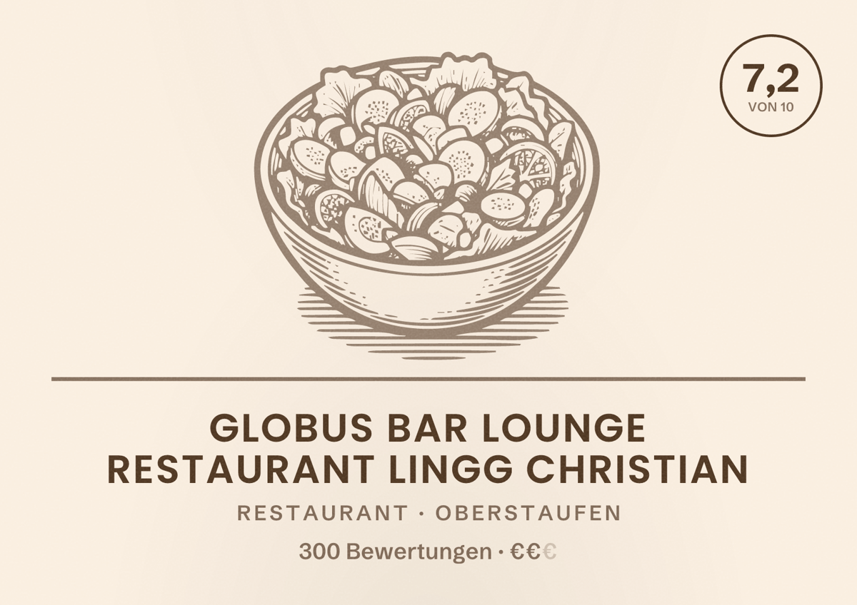 Illustriertes Poster von Globus Bar Lounge Restaurant Lingg Christian, Restaurant in Oberstaufen: Bewertung 7,2 von 10 aus 300 Bewertungen, Preisniveau €€