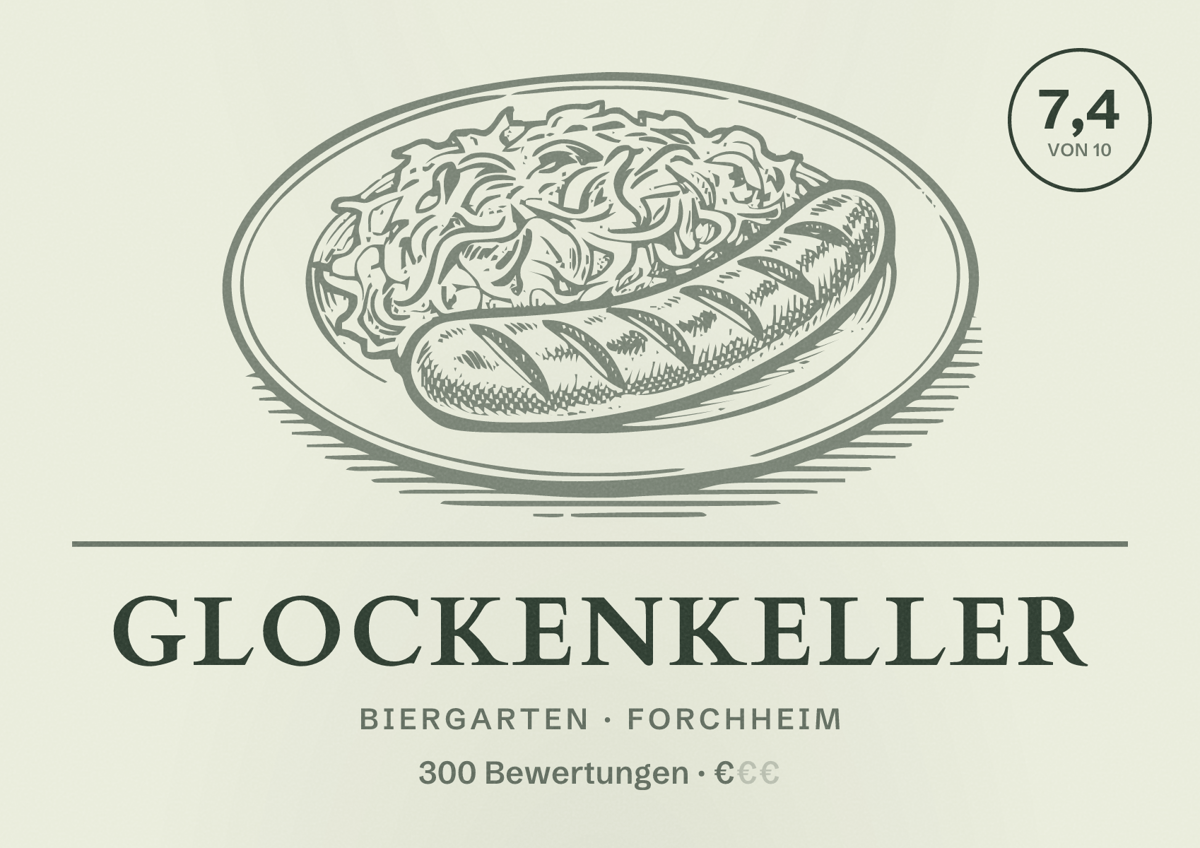 Illustriertes Poster von Glockenkeller, Biergarten in Forchheim: Bewertung 7,4 von 10 aus 300 Bewertungen, Preisniveau €