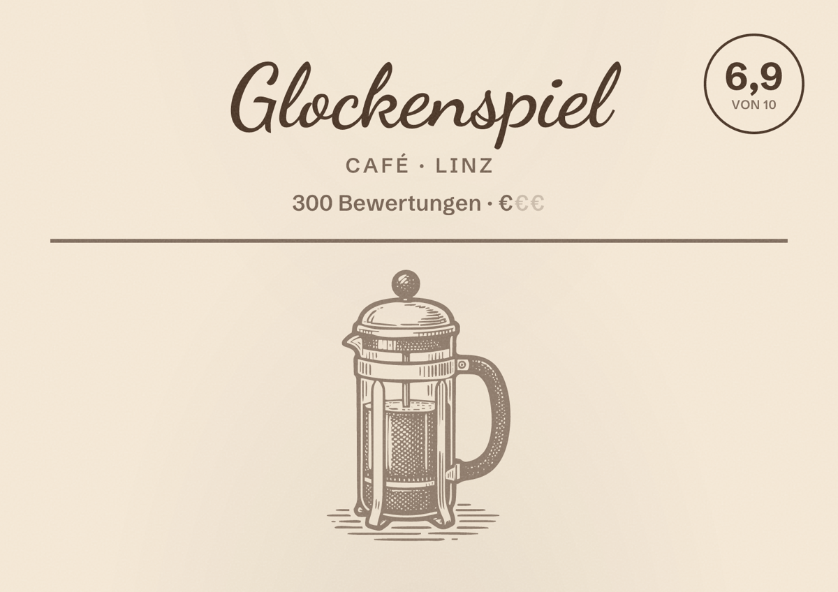 Illustriertes Poster von Glockenspiel, Café in Linz: Bewertung 6,9 von 10 aus 300 Bewertungen, Preisniveau €