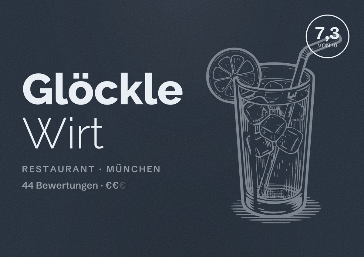 Illustriertes Poster von Glöckle Wirt, Restaurant in München: Bewertung 7,3 von 10 aus 44 Bewertungen, Preisniveau €€