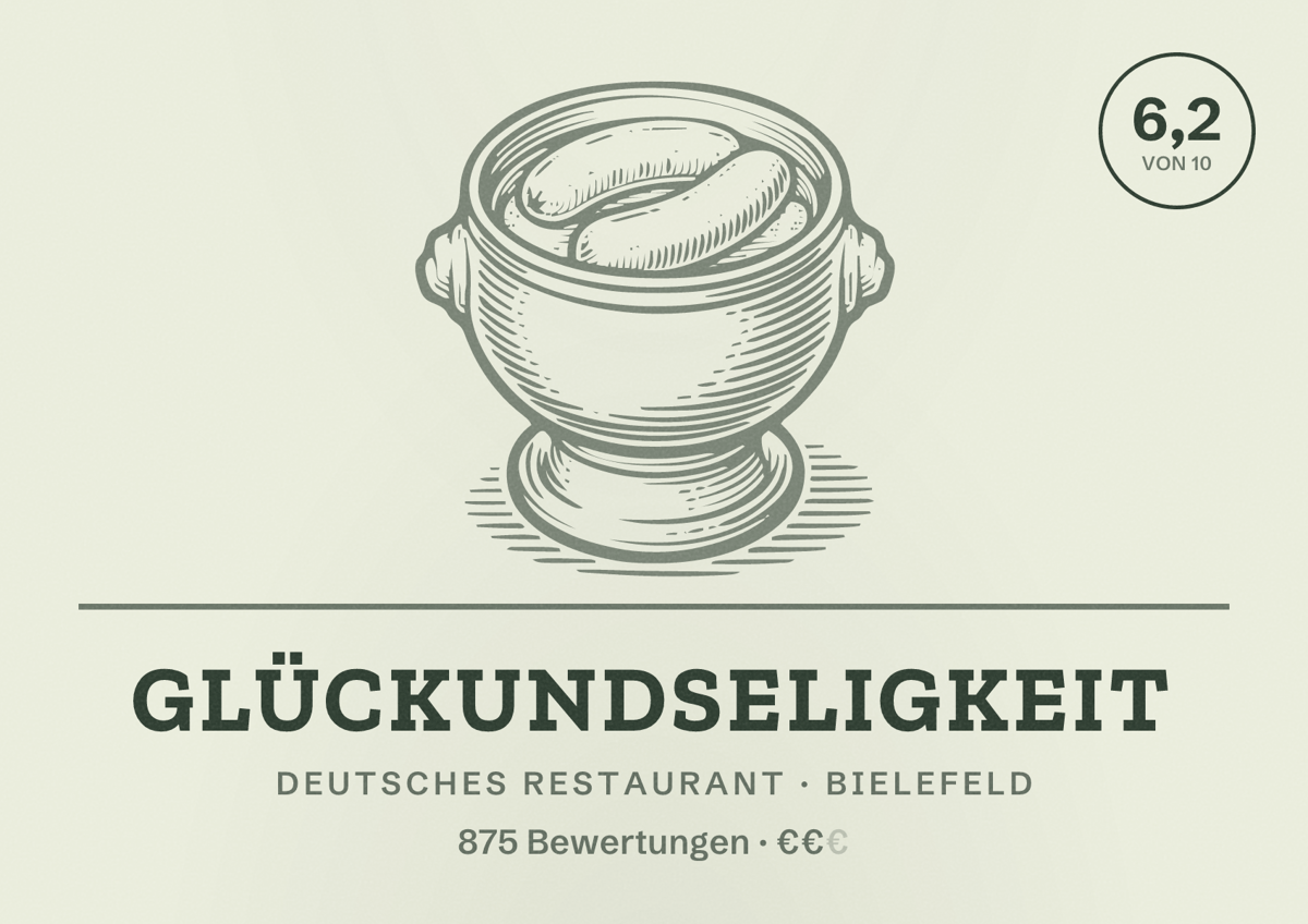 Illustriertes Poster von GlückundSeligkeit, Deutsches Restaurant in Bielefeld: Gästebewertung 6,2 von 10 aus 875 Bewertungen