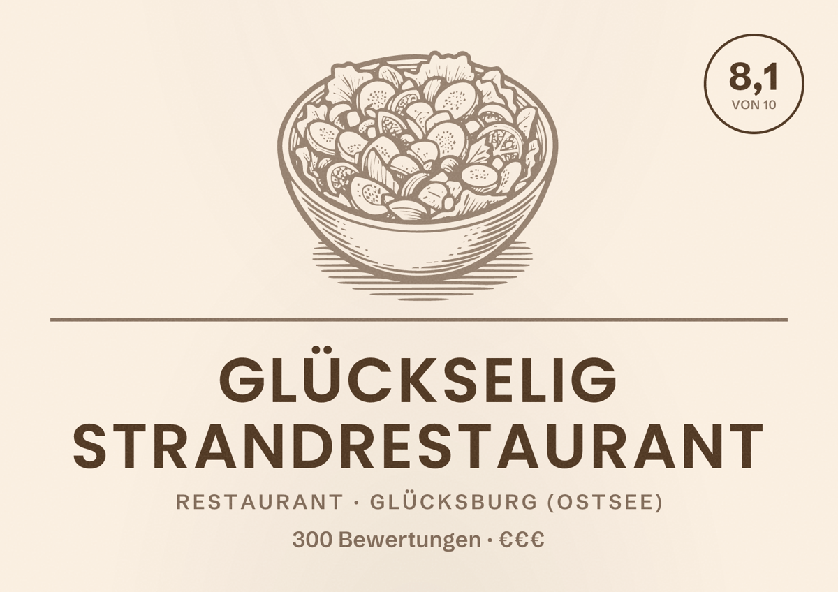 Illustriertes Poster von Glückselig Strandrestaurant, Restaurant in Glücksburg (Ostsee): Bewertung 8,1 von 10 aus 300 Bewertungen, Preisniveau €€€