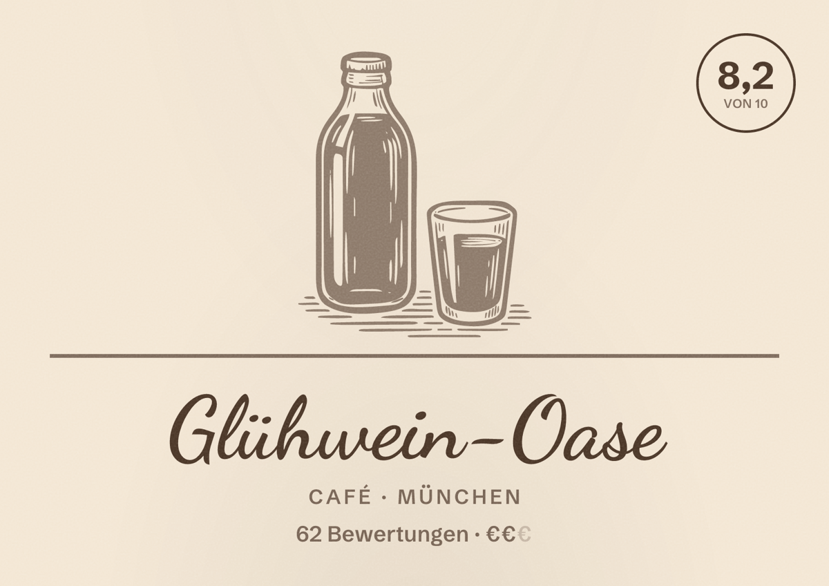 Illustriertes Poster von Glühwein-Oase, Café in München: Bewertung 8,2 von 10 aus 62 Bewertungen, Preisniveau €€