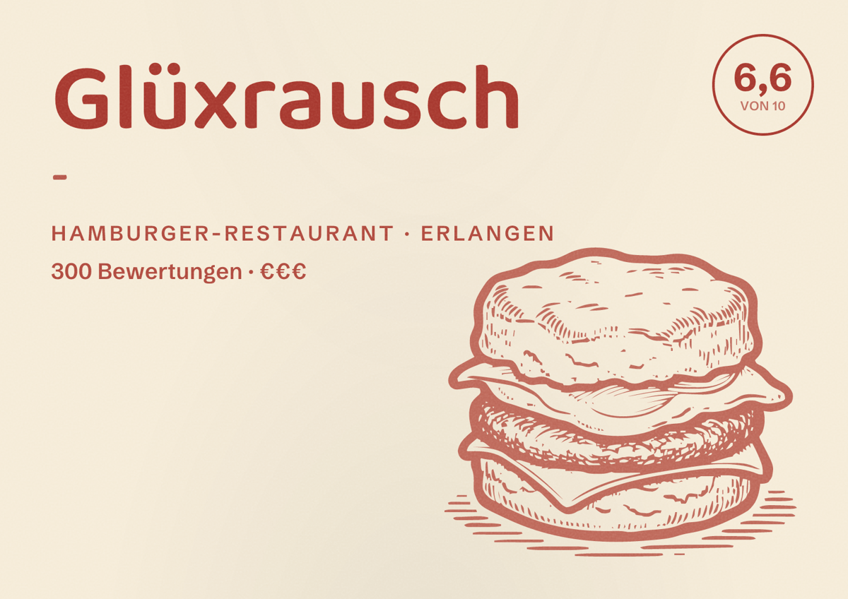 Illustriertes Poster von Glüxrausch -, Hamburger-Restaurant in Erlangen: Bewertung 6,6 von 10 aus 300 Bewertungen, Preisniveau €€€