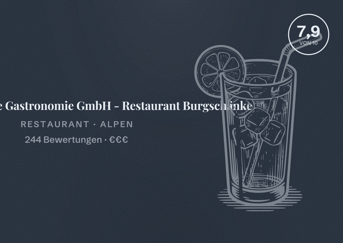 Illustriertes Poster von Gödeke Gastronomie GmbH - Restaurant Burgschänke, Restaurant in Alpen: Bewertung 7,9 von 10 aus 244 Bewertungen, Preisniveau €€€