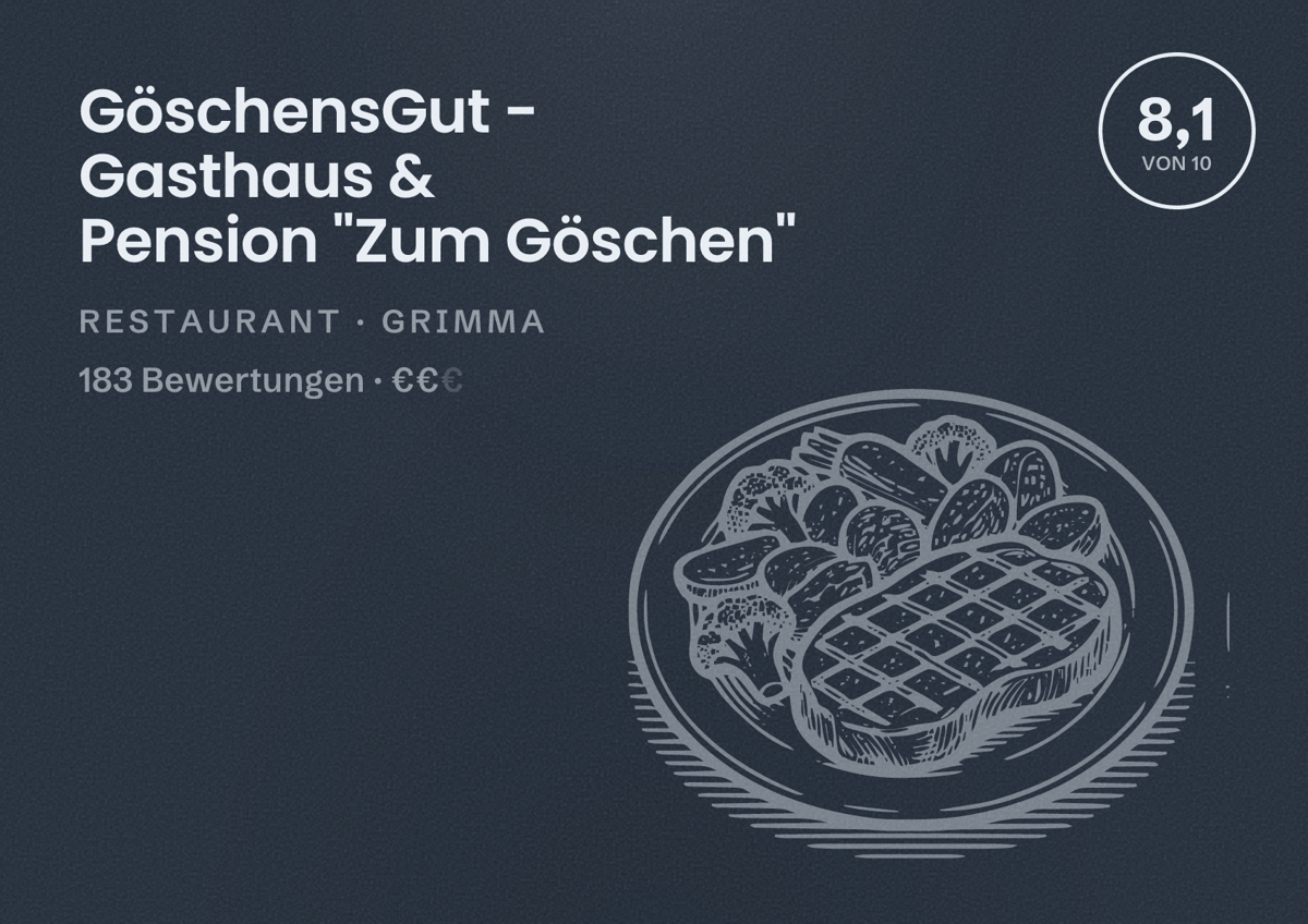 Illustriertes Poster von GöschensGut - Gasthaus & Pension "Zum Göschen", Restaurant in Grimma: Bewertung 8,1 von 10 aus 183 Bewertungen, Preisniveau €€