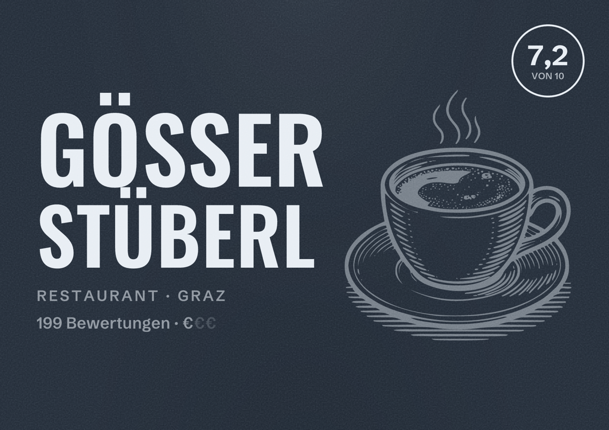 Illustriertes Poster von Gösser Stüberl, Restaurant in Graz: Bewertung 7,2 von 10 aus 199 Bewertungen, Preisniveau €