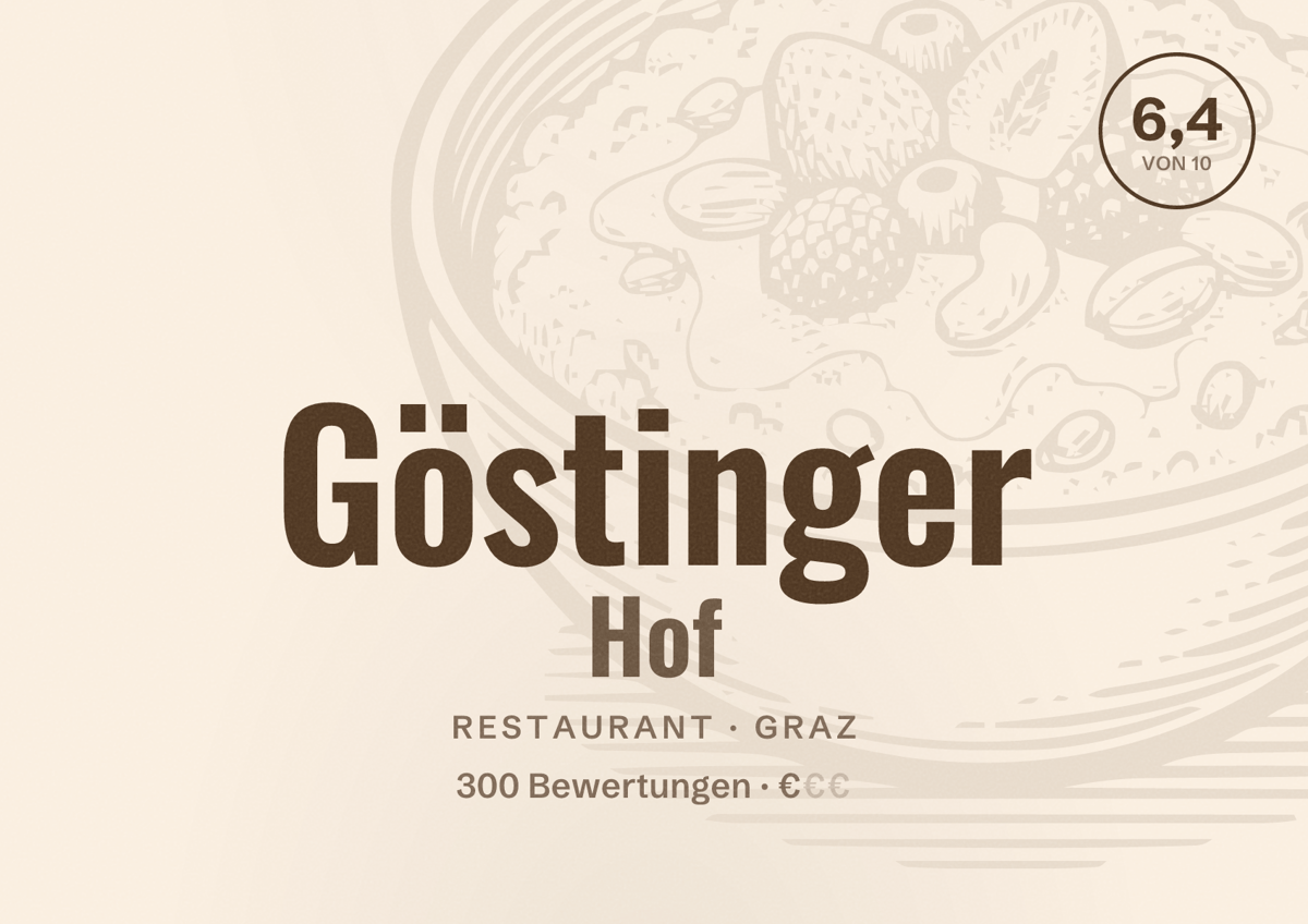 Illustriertes Poster von Göstinger Hof, Restaurant in Graz: Bewertung 6,4 von 10 aus 300 Bewertungen, Preisniveau €