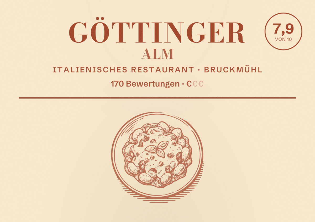Illustriertes Poster von Göttinger Alm, Italienisches Restaurant in Bruckmühl: Bewertung 7,9 von 10 aus 170 Bewertungen, Preisniveau €