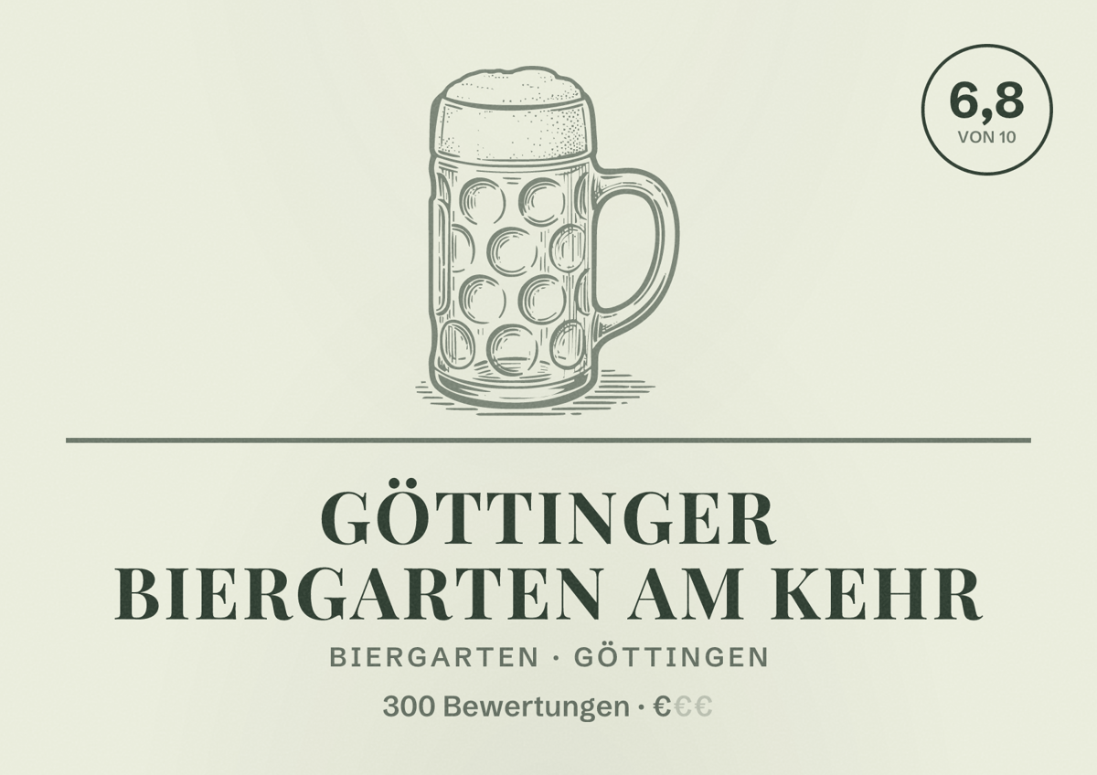 Illustriertes Poster von Göttinger Biergarten am Kehr, Biergarten in Göttingen: Bewertung 6,8 von 10 aus 300 Bewertungen, Preisniveau €