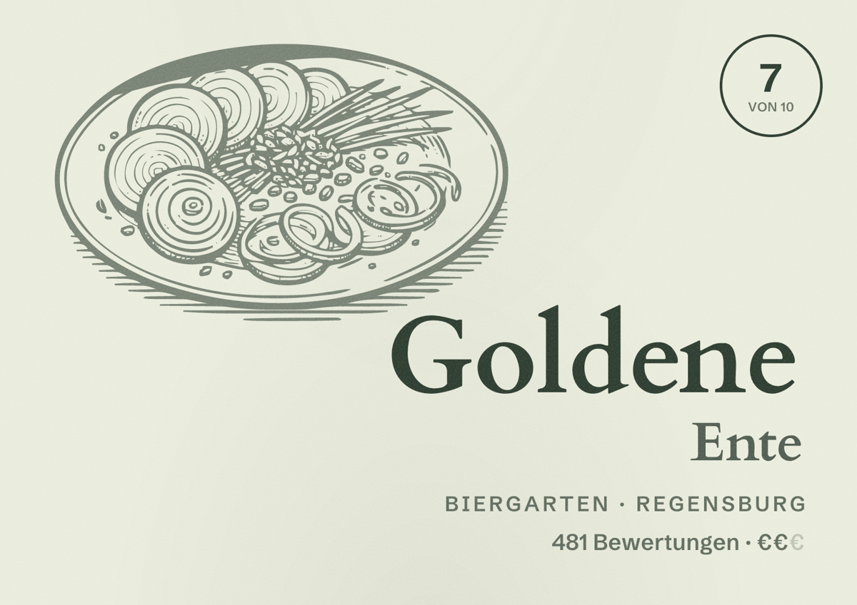 Illustriertes Poster von Goldene Ente, Biergarten in Regensburg: Bewertung 7 von 10 aus 481 Bewertungen, Preisniveau €€