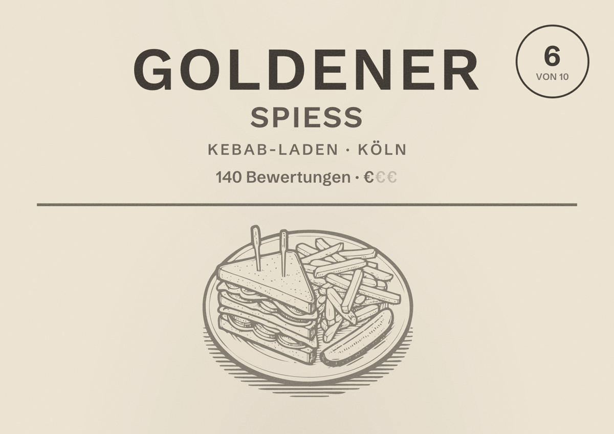 Illustriertes Poster von Goldener Spieß, Kebab-Laden in Köln: Bewertung 6,0 von 10 aus 140 Bewertungen, Preisniveau €