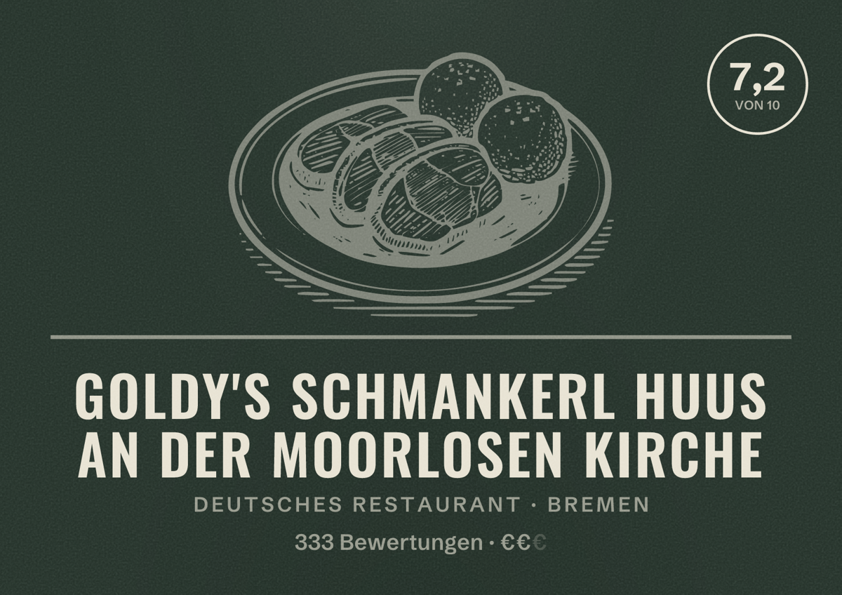 Illustriertes Poster von Goldy's Schmankerl Huus an der Moorlosen Kirche, Deutsches Restaurant in Bremen: Bewertung 7,2 von 10 aus 333 Bewertungen, Preisniveau €€