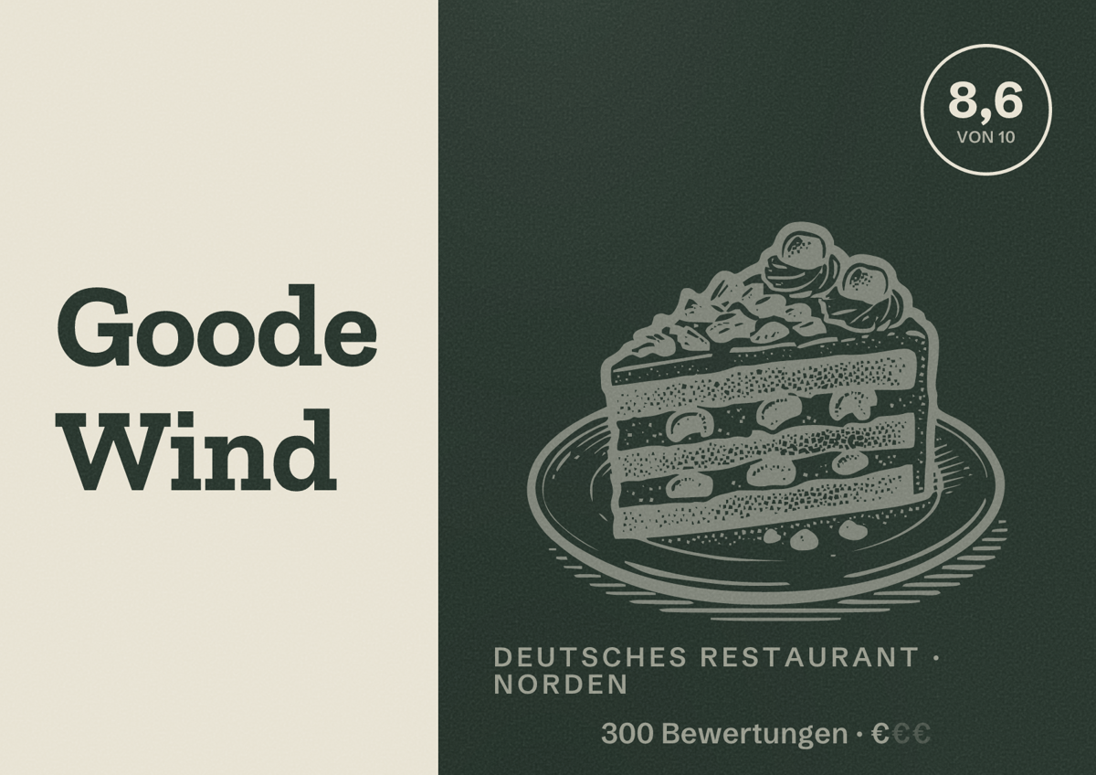 Illustriertes Poster von Goode Wind, Deutsches Restaurant in Norden: Bewertung 8,6 von 10 aus 300 Bewertungen, Preisniveau €