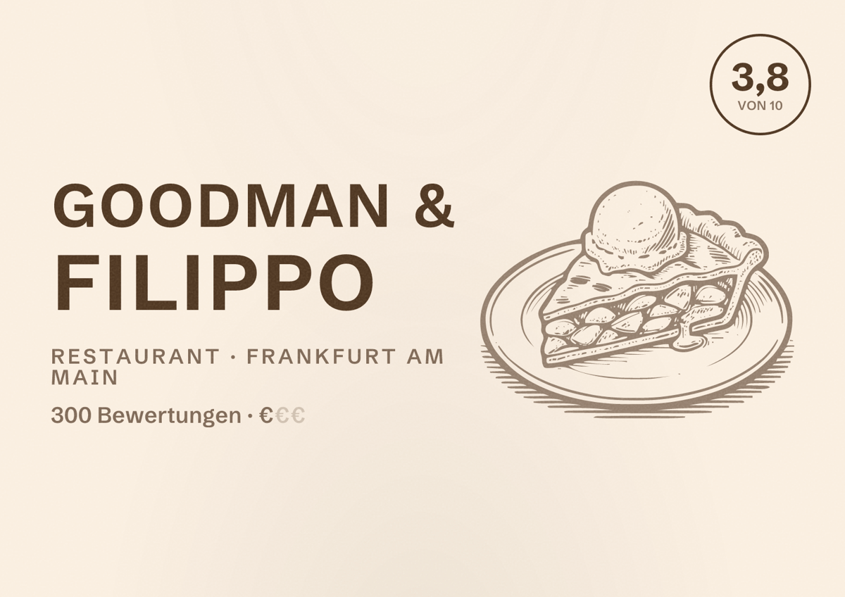 Illustriertes Poster von Goodman & Filippo, Restaurant in Frankfurt am Main: Bewertung 3,8 von 10 aus 300 Bewertungen, Preisniveau €