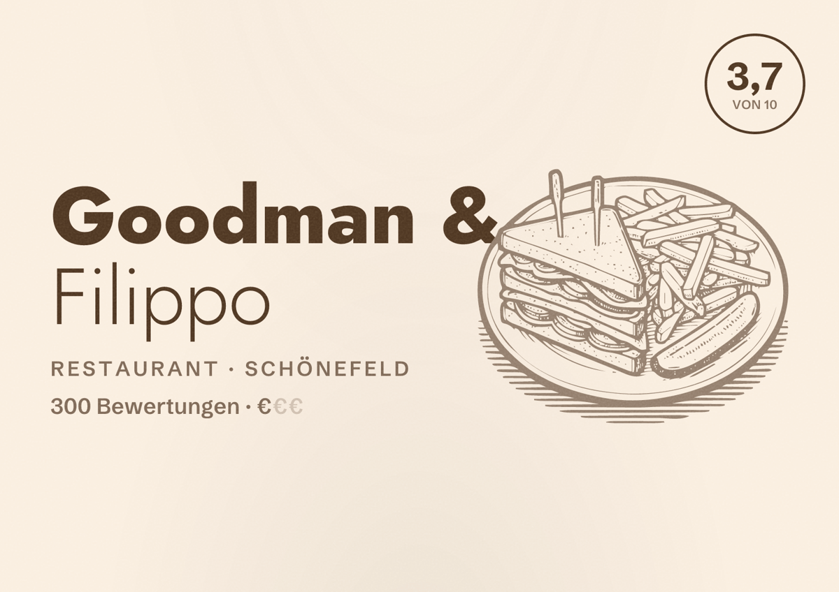 Illustriertes Poster von Goodman & Filippo, Restaurant in Schönefeld: Bewertung 3,7 von 10 aus 300 Bewertungen, Preisniveau €