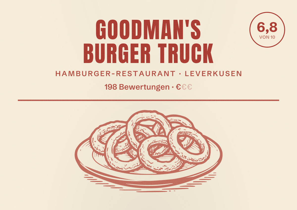 Illustriertes Poster von Goodman's Burger Truck, Hamburger-Restaurant in Leverkusen: Bewertung 6,8 von 10 aus 198 Bewertungen, Preisniveau €