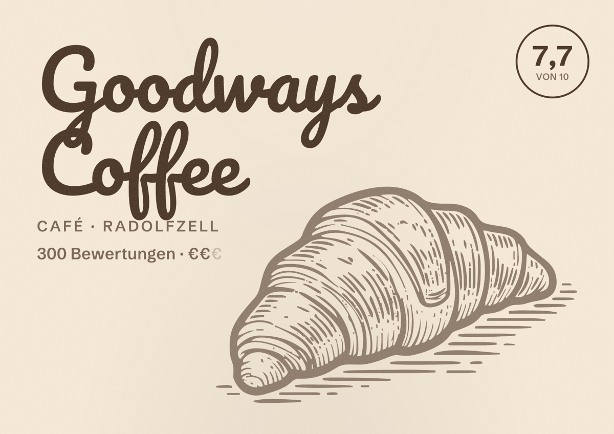 Illustriertes Poster von Goodways Coffee, Café in Radolfzell: Bewertung 7,7 von 10 aus 300 Bewertungen, Preisniveau €€