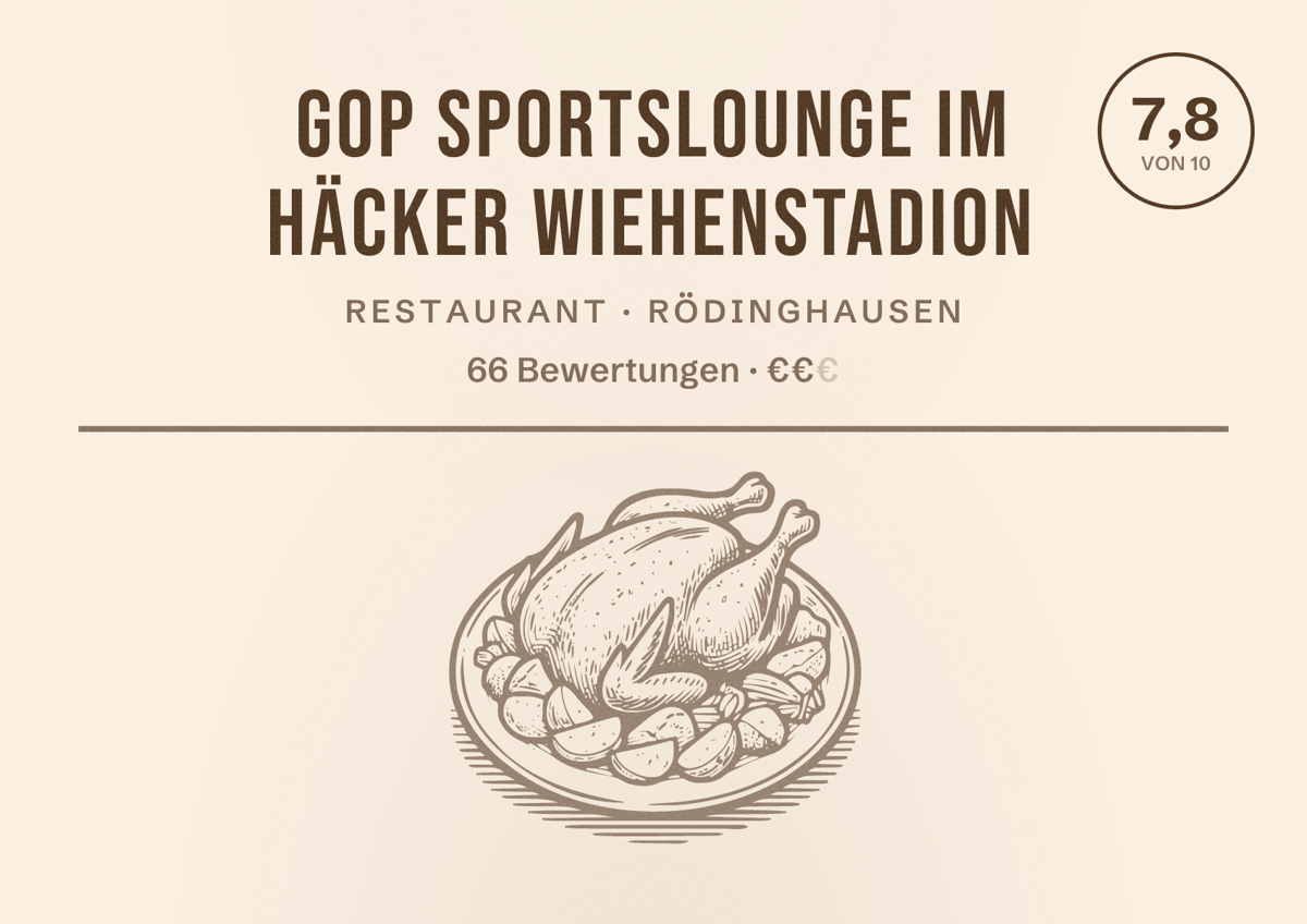 Illustriertes Poster von GOP Sportslounge im Häcker Wiehenstadion, Restaurant in Rödinghausen: Bewertung 7,8 von 10 aus 66 Bewertungen, Preisniveau €€