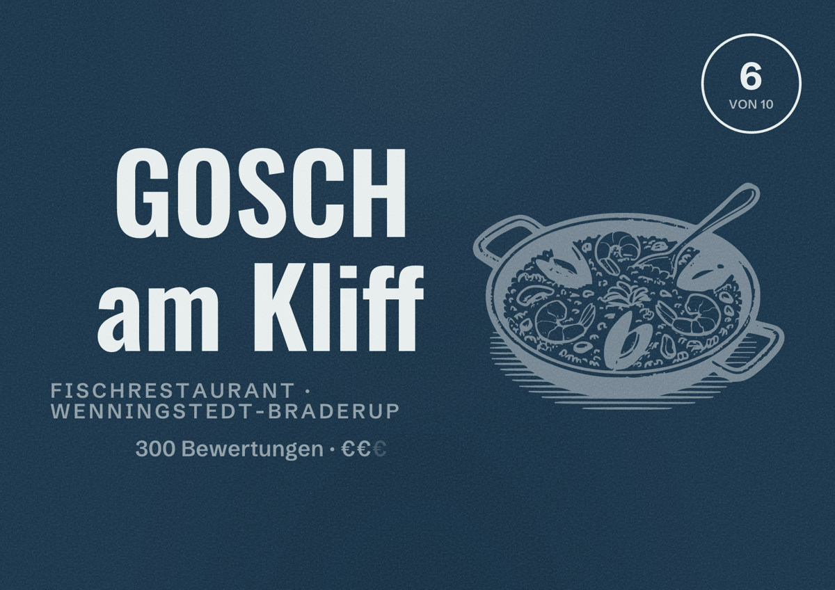 Illustriertes Poster von GOSCH am Kliff, Fischrestaurant in Wenningstedt-Braderup: Bewertung 6 von 10 aus 300 Bewertungen, Preisniveau €€