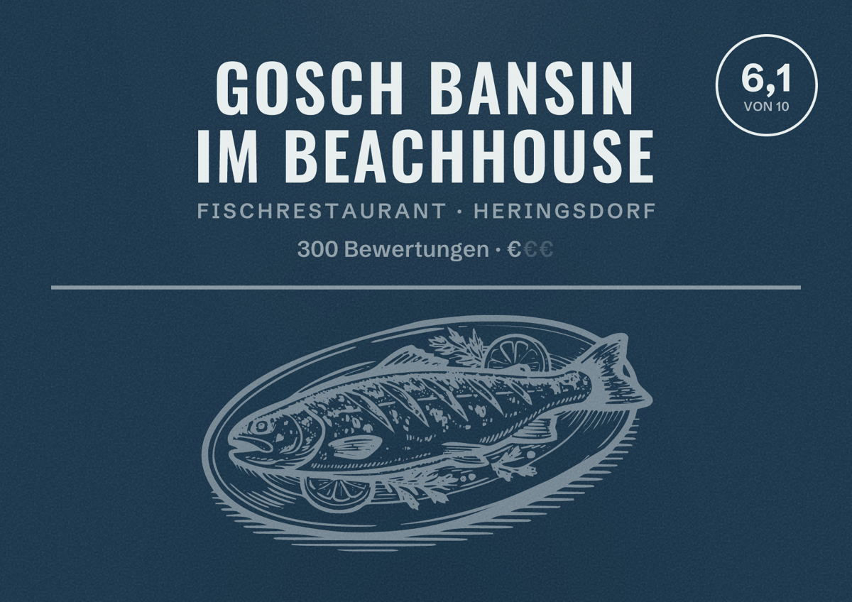 Illustriertes Poster von GOSCH Bansin im Beachhouse, Fischrestaurant in Heringsdorf: Bewertung 6,1 von 10 aus 300 Bewertungen, Preisniveau €