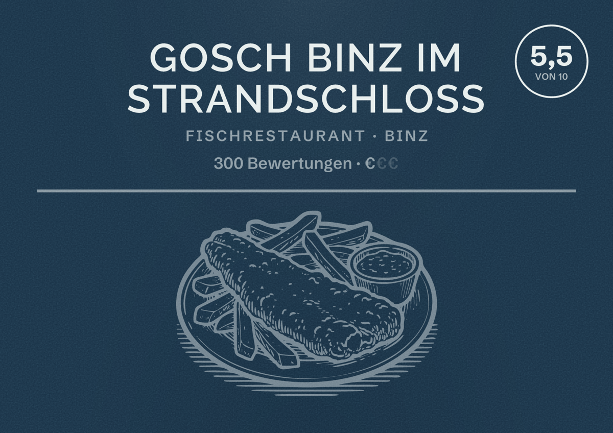 Illustriertes Poster von GOSCH Binz im Strandschloss, Fischrestaurant in Binz: Bewertung 5,5 von 10 aus 300 Bewertungen, Preisniveau €