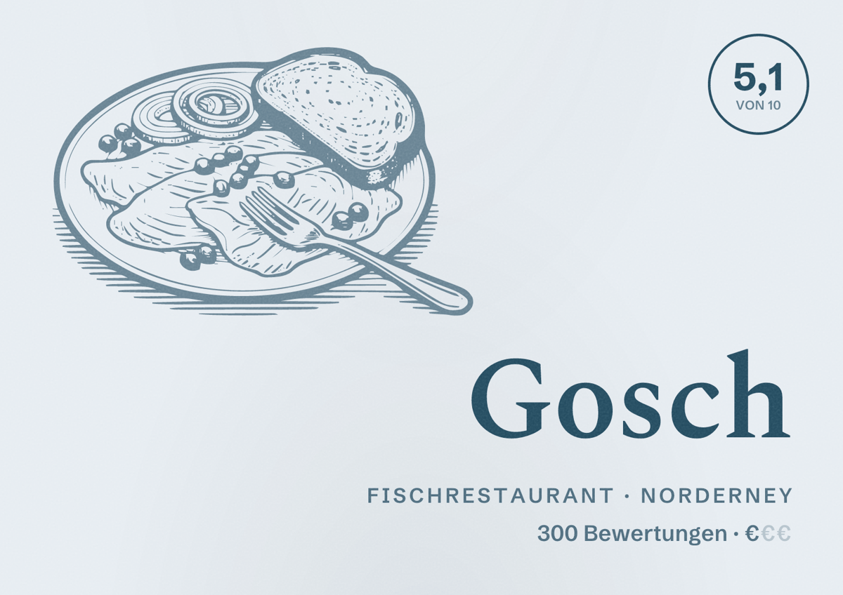 Illustriertes Poster von Gosch, Fischrestaurant in Norderney: Bewertung 5,1 von 10 aus 300 Bewertungen, Preisniveau €