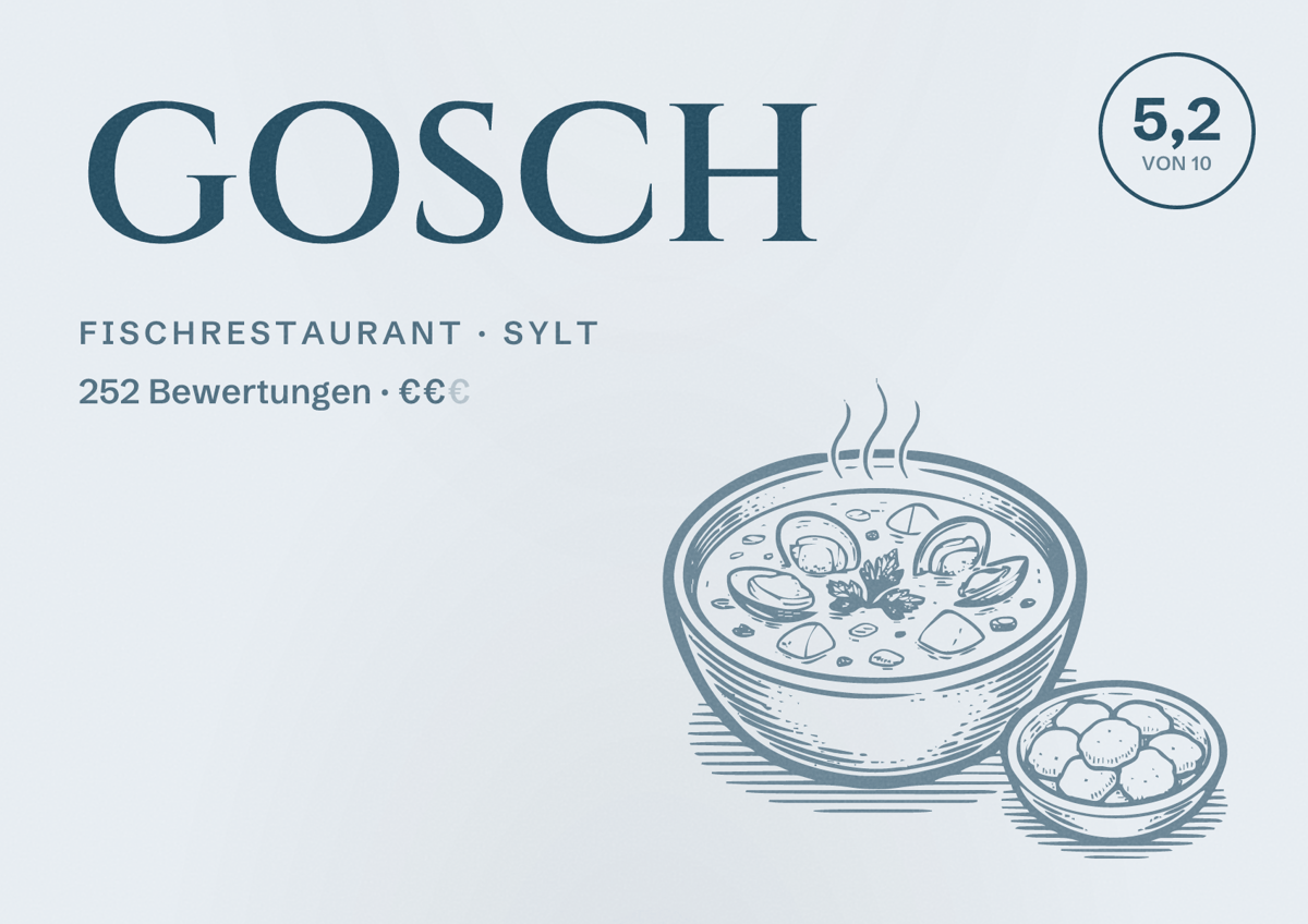 Illustriertes Poster von GOSCH, Fischrestaurant in Sylt: Bewertung 5,2 von 10 aus 252 Bewertungen, Preisniveau €€