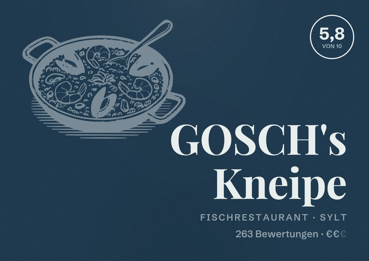 Illustriertes Poster von GOSCH's Kneipe, Fischrestaurant in Sylt: Bewertung 5,8 von 10 aus 263 Bewertungen, Preisniveau €€