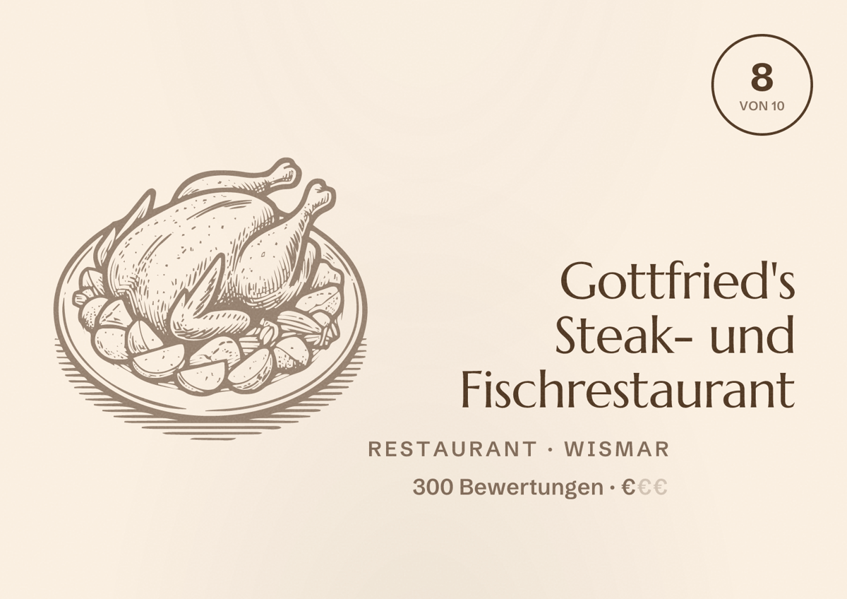 Illustriertes Poster von Gottfried's Steak- und Fischrestaurant, Restaurant in Wismar: Bewertung 8 von 10 aus 300 Bewertungen, Preisniveau €