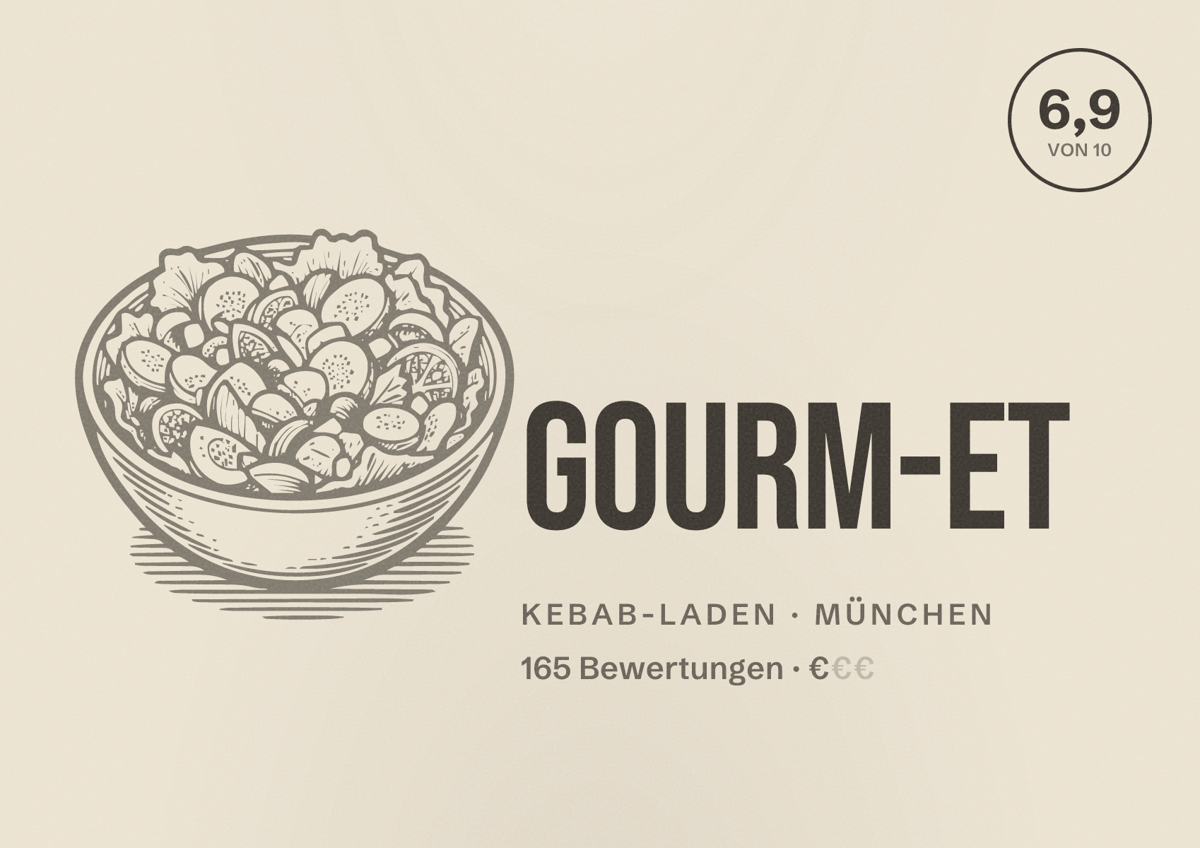 Illustriertes Poster von GOURM-ET, Kebab-Laden in München: Bewertung 6,9 von 10 aus 165 Bewertungen, Preisniveau €