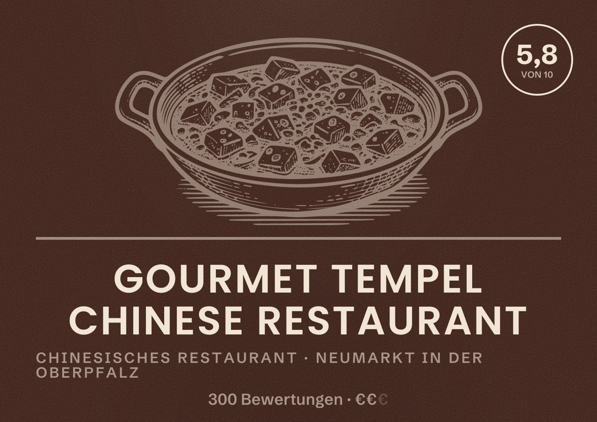 Illustriertes Poster von Gourmet Tempel Chinese Restaurant, Chinesisches Restaurant in Neumarkt in der Oberpfalz: Bewertung 5,8 von 10 aus 300 Bewertungen, Preisniveau €€