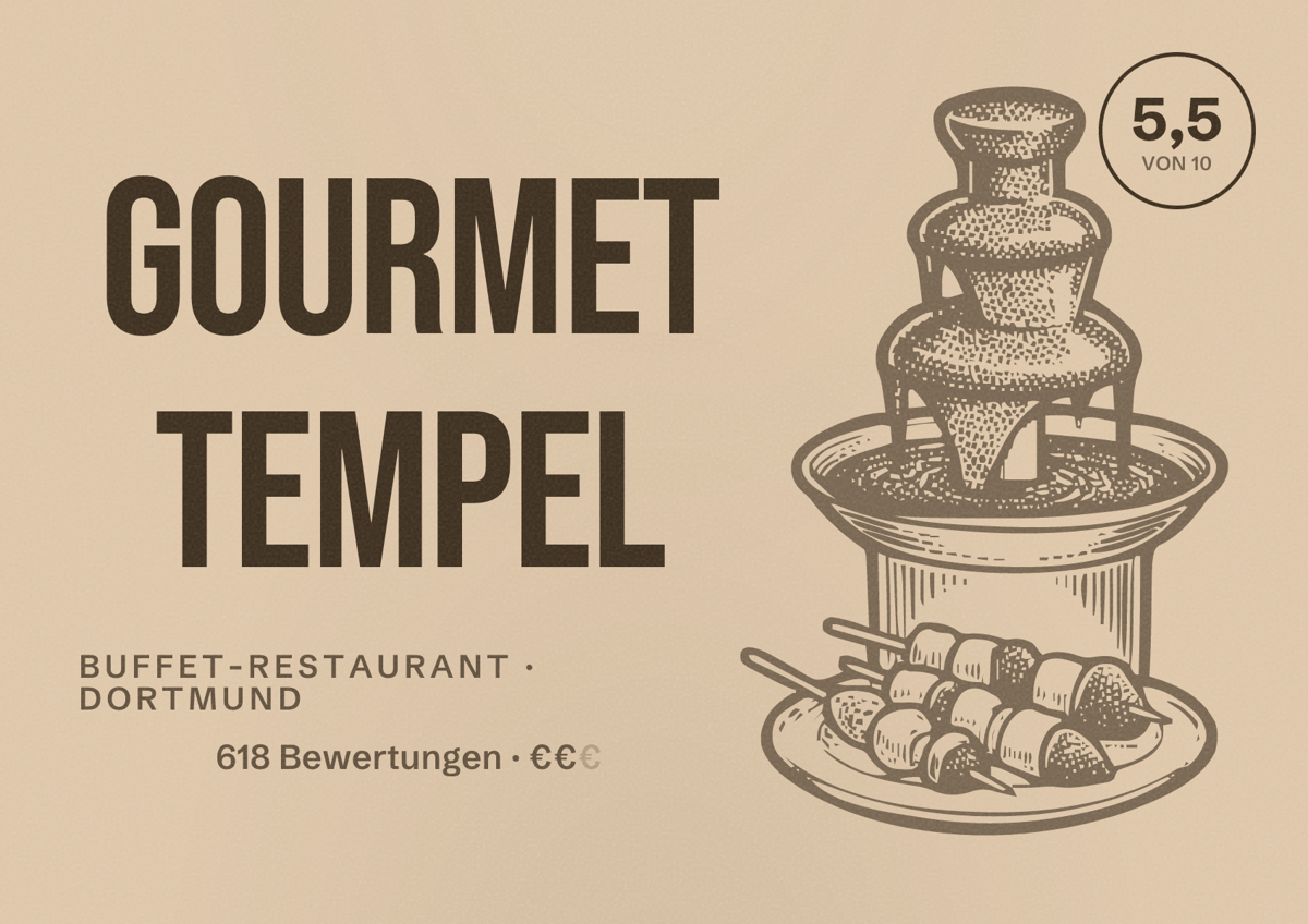 Illustriertes Poster von Gourmet Tempel, Buffet-Restaurant in Dortmund: Gästebewertung 5,5 von 10 aus 618 Bewertungen
