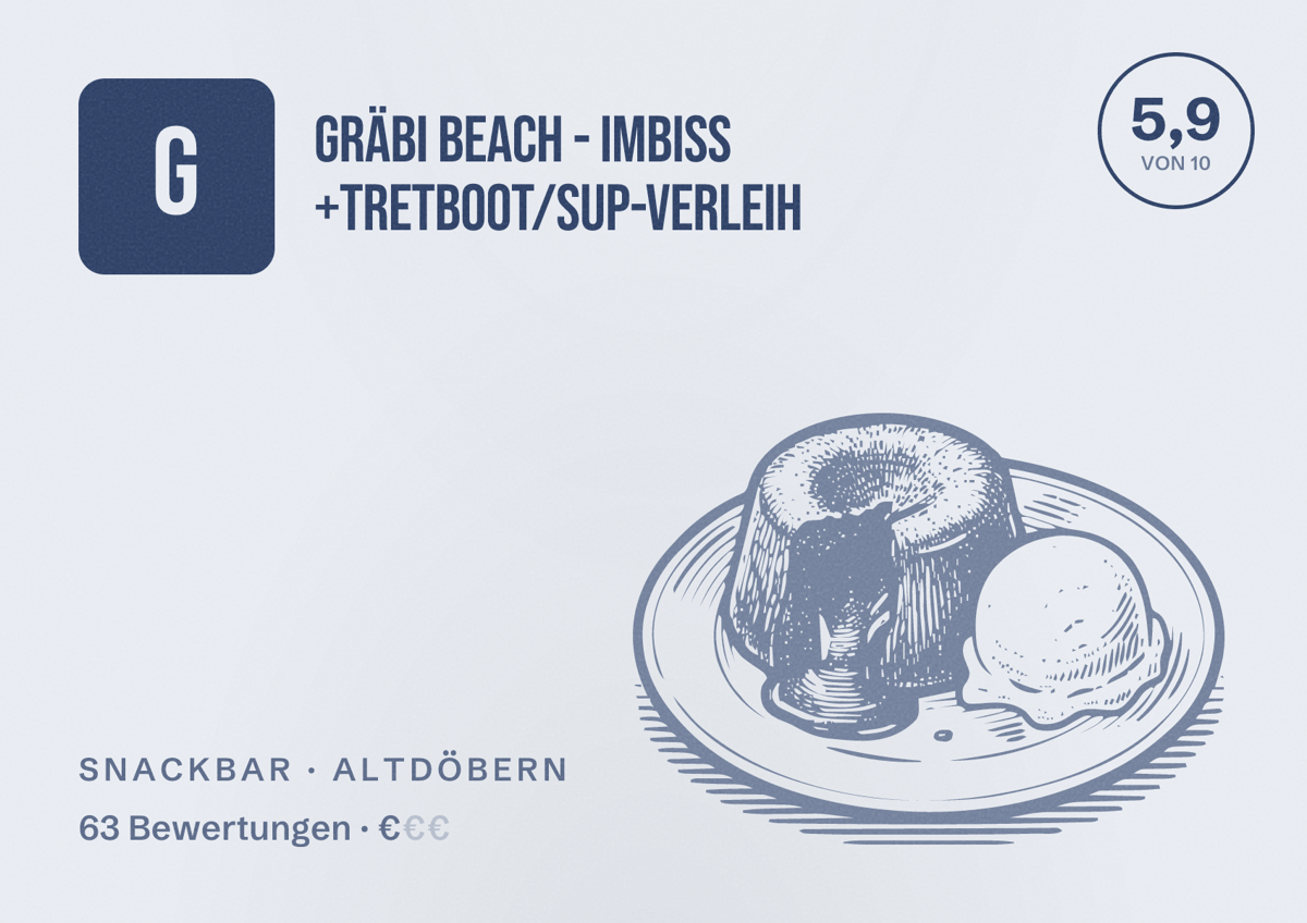Illustriertes Poster von Gräbi Beach - Imbiss +Tretboot/SUP-Verleih, Snackbar in Altdöbern: Bewertung 5,9 von 10 aus 63 Bewertungen, Preisniveau €