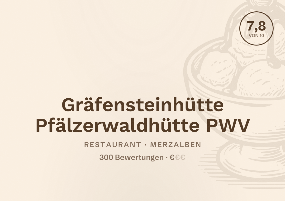 Illustriertes Poster von Gräfensteinhütte Pfälzerwaldhütte PWV, Restaurant in Merzalben: Bewertung 7,8 von 10 aus 300 Bewertungen, Preisniveau €