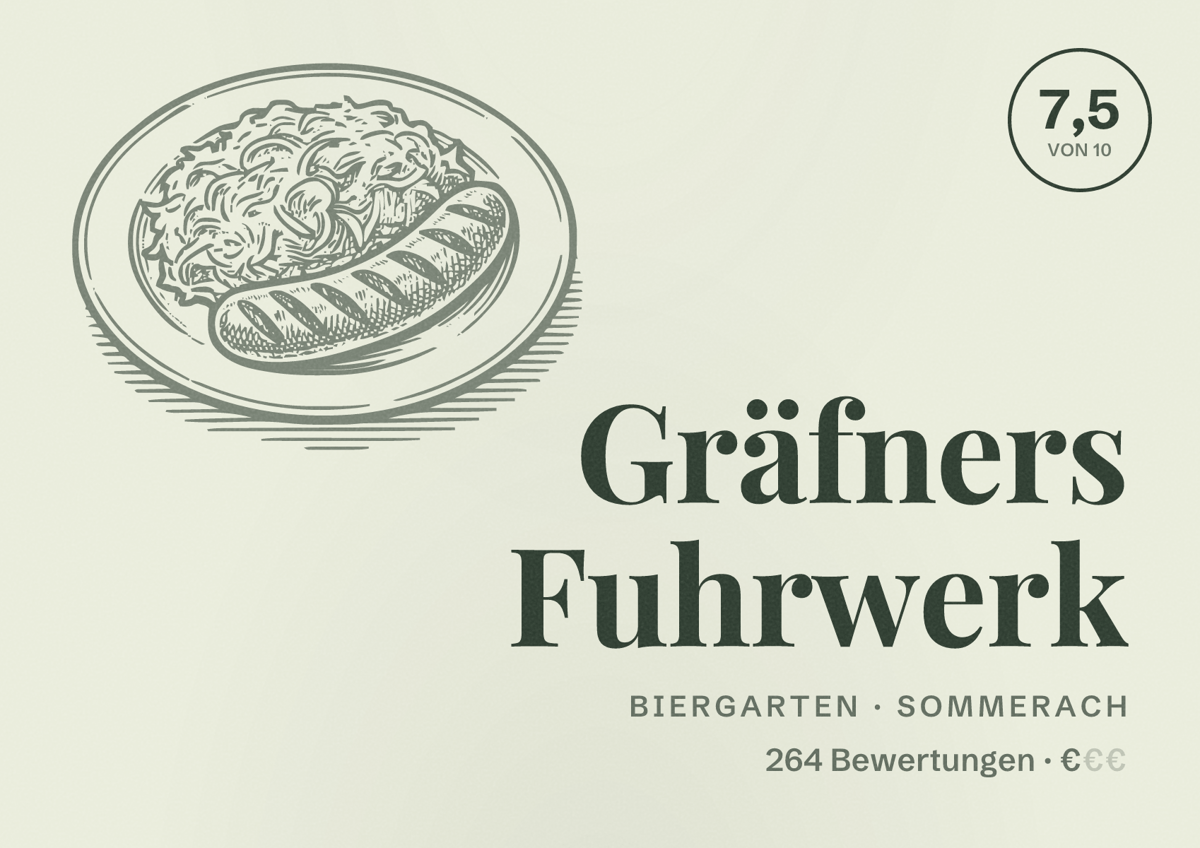 Illustriertes Poster von Gräfners Fuhrwerk, Biergarten in Sommerach: Bewertung 7,5 von 10 aus 264 Bewertungen, Preisniveau €