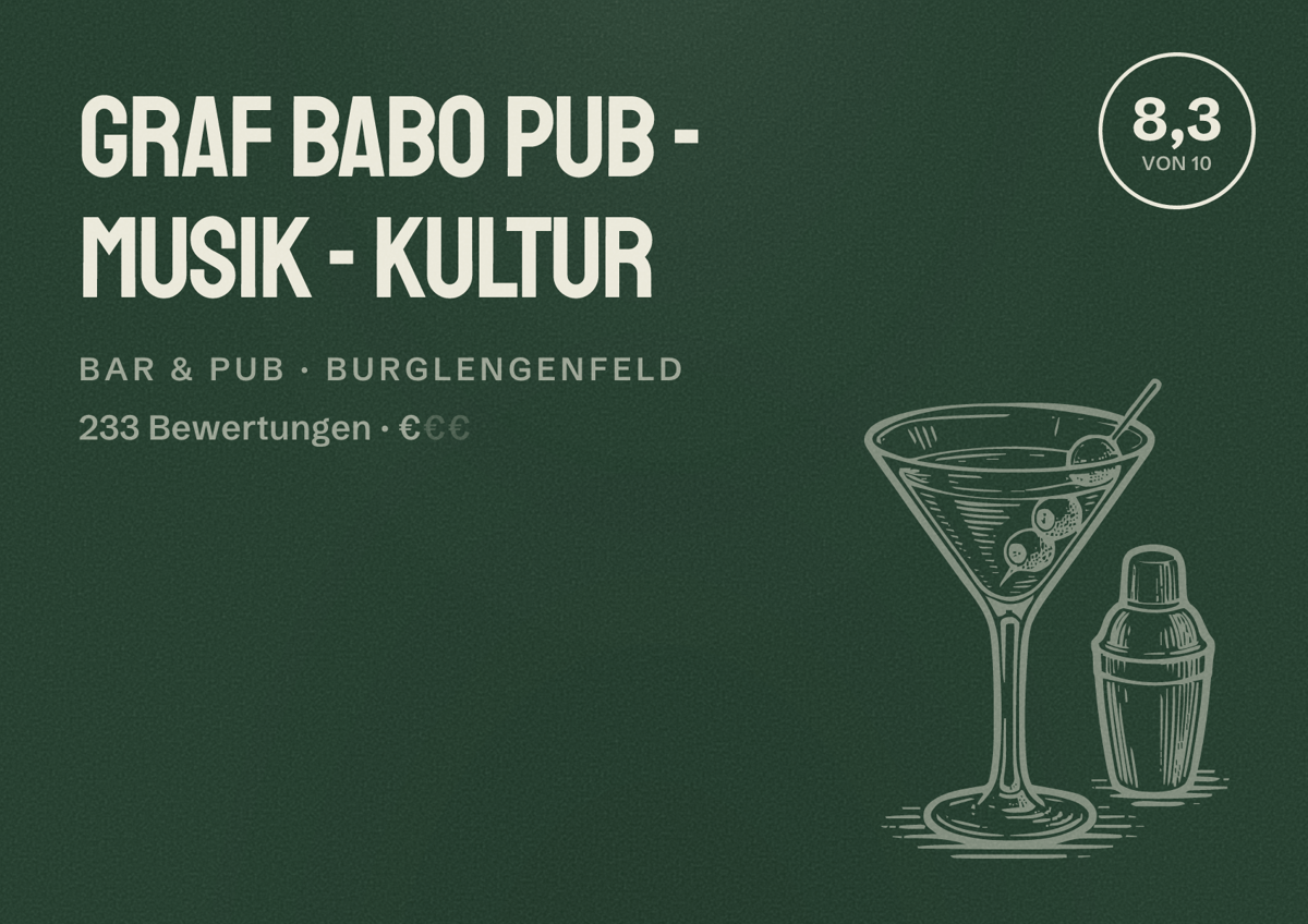 Illustriertes Poster von Graf Babo Pub - Musik - Kultur, Bar & Pub in Burglengenfeld: Bewertung 8,3 von 10 aus 233 Bewertungen, Preisniveau €