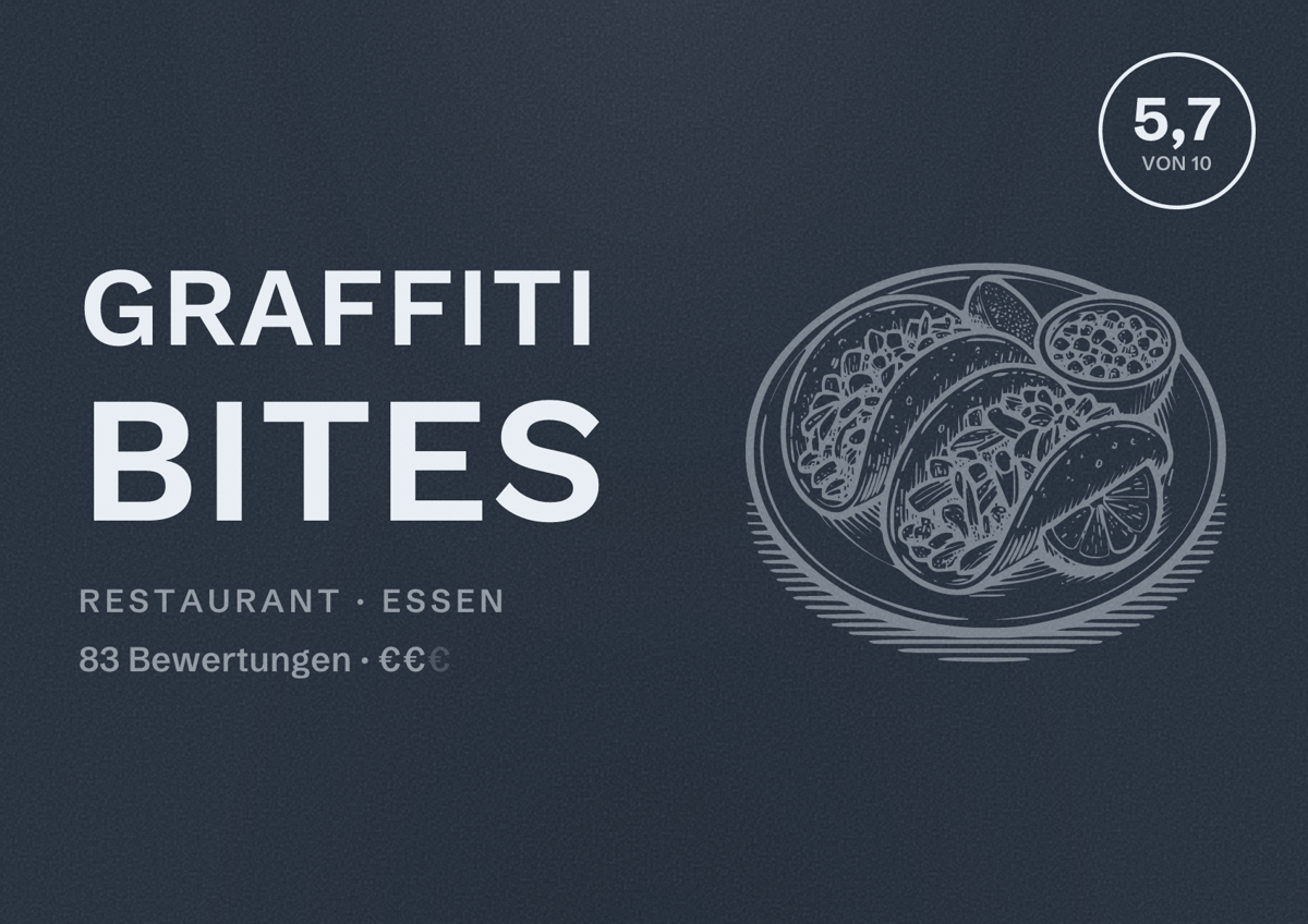Illustriertes Poster von Graffiti Bites, Restaurant in Essen: Bewertung 5,7 von 10 aus 83 Bewertungen, Preisniveau €€