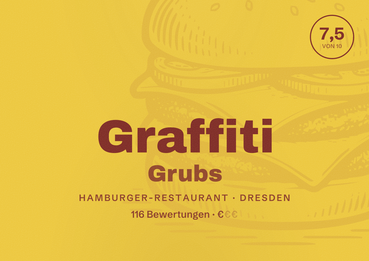 Illustriertes Poster von Graffiti Grubs, Hamburger-Restaurant in Dresden: Bewertung 7,5 von 10 aus 116 Bewertungen, Preisniveau €