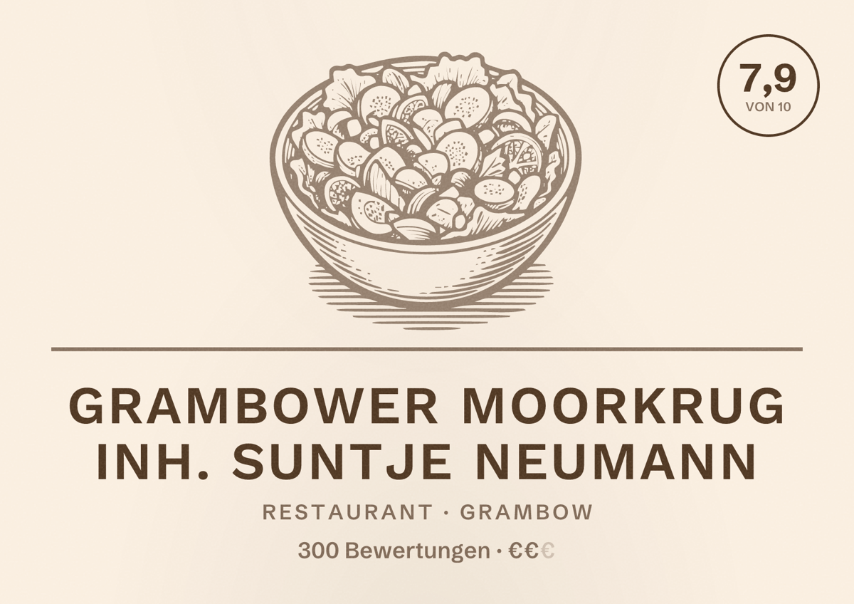 Illustriertes Poster von Grambower Moorkrug Inh. Suntje Neumann, Restaurant in Grambow: Bewertung 7,9 von 10 aus 300 Bewertungen, Preisniveau €€